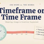 Timeframe or Time Frame